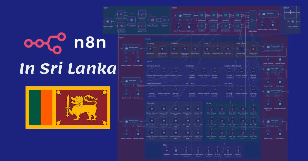 N8N Workspace Interface